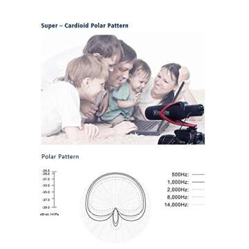 Comica CVM-V30 Shotgun Microphone - Lightweight & Effective