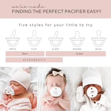 Ryan & Rose Cutie PAT Pacifier Teether Starter Kit