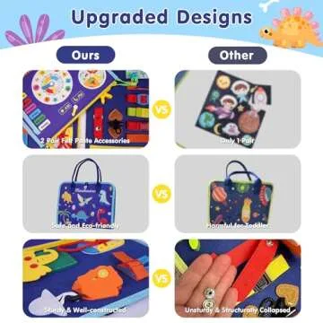 100-IN-1 Montessori Busy Board for Toddlers, Sensory Activities