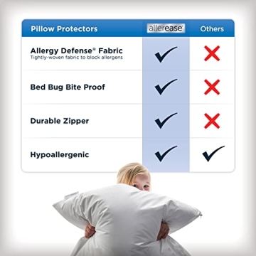 AllerEase King Pillow Protectors Set - Allergy Relief & Comfort