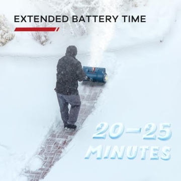 Enhulk Snow Shovel, 20V | 12-Inch | 4-Ah Cordless Snow Blower, Battery Powered Snow Blower with Directional Plate & Adjustable Front Handle (4-Ah Battery & Quick Charger Included)