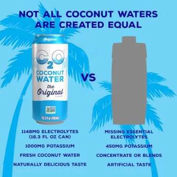 C2O Coconut Water - Original Flavor for Natural Hydration