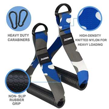 Exercise Handles, Cable Machine Handles, Cable Machine Attachments Resistance Bands Handles with Heavy Duty Carabiners for Home Gym Fitness, Pull Up Bands, Pulley LAT Pull Down System (Blue)