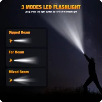 4000mAh Emergency Radio with Solar & Hand Crank Features