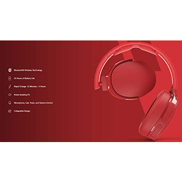 Skullcandy Hesh 3 Wireless Headphones - Ultimate Comfort