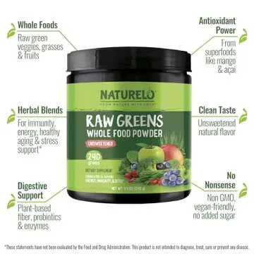 NATURELO Raw Greens Superfood Powder - Unsweetened - Boost Energy, Detox, Enhance Health - Organic Spirulina - Wheat Grass - Whole Food Nutrition from Fruits and Vegetables - 240 Grams
