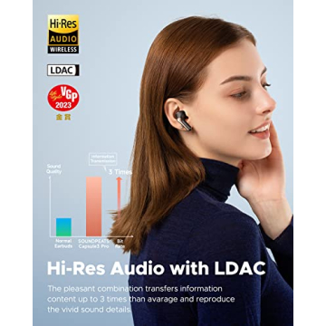 SoundPEATS Hybrid Active Noise Cancelling Earbuds