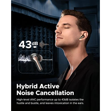 SoundPEATS Hybrid Active Noise Cancelling Earbuds