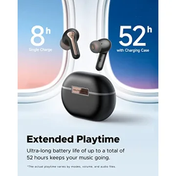 SoundPEATS Hybrid Active Noise Cancelling Earbuds