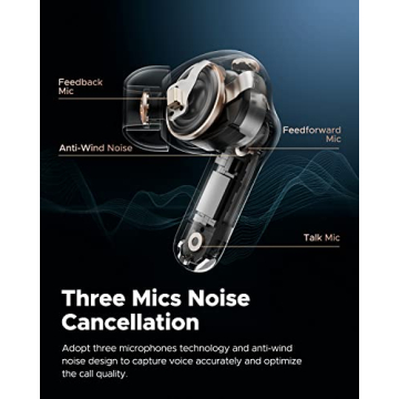 SoundPEATS Hybrid Active Noise Cancelling Earbuds