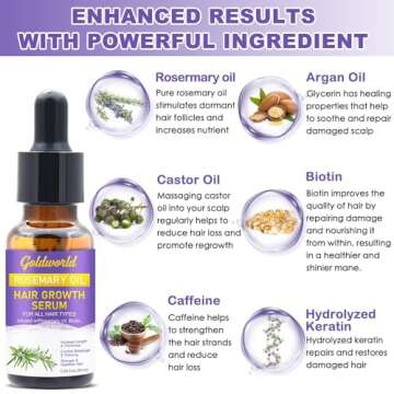Rosemary Hair Growth Serum 2 Pack with Scalp Massager