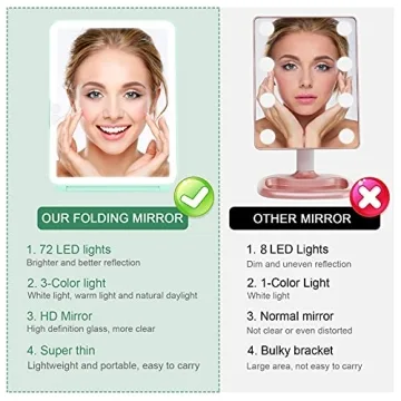 Deweisn 72 LED Folding Travel Makeup Mirror USB Rechargeable