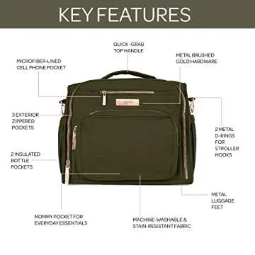 Chic JuJuBe Diaper Bag with Stylish Gold Accents