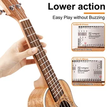 Vangoa 21 Inch Soprano Ukulele Kit Mahogany Beginner Set