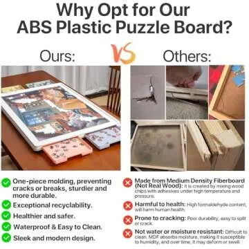 Playboda 1000 Pieces Rotating Plastic Puzzle Board with Drawers and Cover, 30"x22" Portable Spinning Jigsaw Puzzle Table for Adults, Upgraded Lazy Susan, Ideal Gift for Mum