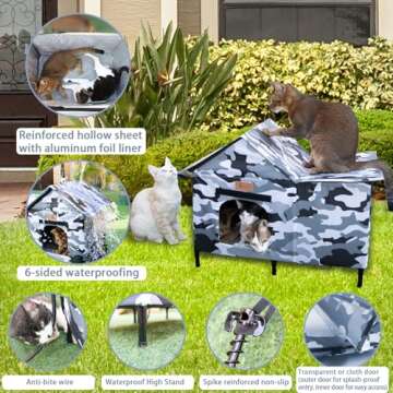 Heated Cat House Extra Large and Weatherproof for Cats