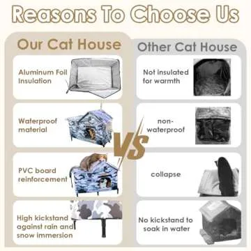 Heated Cat House Extra Large and Weatherproof for Cats