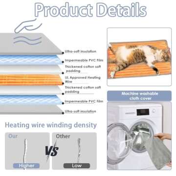 Heated Cat House Extra Large and Weatherproof for Cats