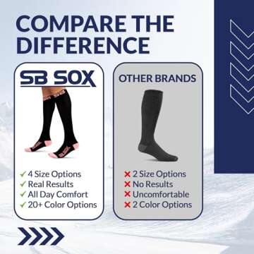 SB SOX Compression Socks (20-30mmHg) for Men & Women – Best Compression Socks for All Day Wear, Better Blood Flow, Swelling! (Medium, Black/Pink)