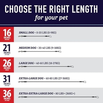 Leash Boss Dog Seatbelt Tether - Chew-Proof Safety Restraint