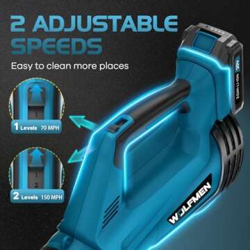 Leaf Blower, Electric Cordless Leaf Blower with 2 Batteries and Charger, 2 Speed Mode, Lightweight Leaf Blowers for Blowing Leaves, Lawn Care, Patio Cleaning and Dust