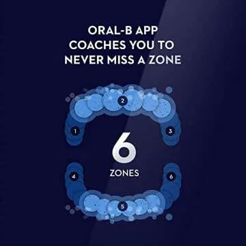 Oral-B iO Series 7s Rechargeable Toothbrush with 2 Handles, 2 Chargers, 3 Brush Heads and 2 Deluxe Travel Cases