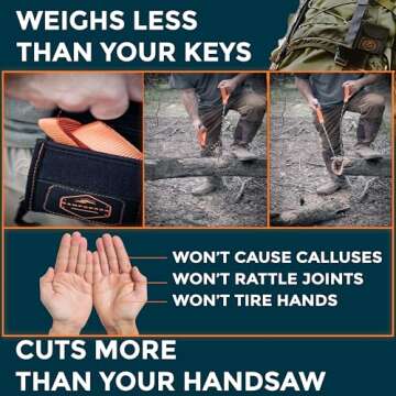 CAMPNDOOR Pocket Chainsaw for Camping - 36 Inch Heavy Duty Steel Hand Chainsaw - 48 Teeth Pocket Saw - 65Mn Hand Chain Saw with Handles - Handy Camping Gear - Bushcraft Survival Gear and Supplies