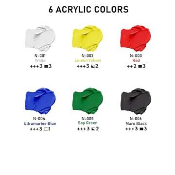 Nicpro 6 Colors Large Outdoor Acrylic Paint Set (69 oz, 2040ml) Rich Art Painting Supplies Bulk Non Toxic for Multi Surface, Canvas, Wood Wall Fabric Stone Craft for Kid & Adult with Pump, Color wheel