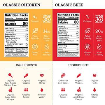 Kettle and Fire Mushroom Chicken, Beef, Chicken Bone Broth Variety Pack - Keto & Paleo Approved, Glu...