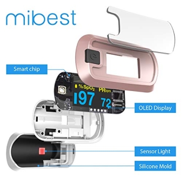 MIBEST OLED Finger Pulse Oximeter - Accurate Dual Color Monitoring