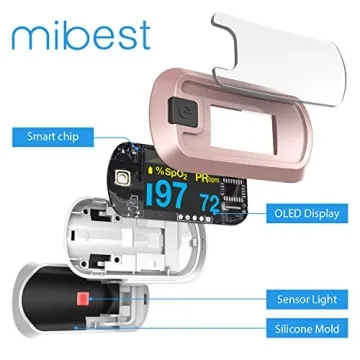 MIBEST OLED Finger Pulse Oximeter - Accurate Dual Color Monitoring