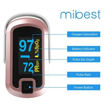 MIBEST OLED Finger Pulse Oximeter - Accurate Dual Color Monitoring