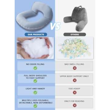 INSEN Reading Pillow for Nursing and Relaxation