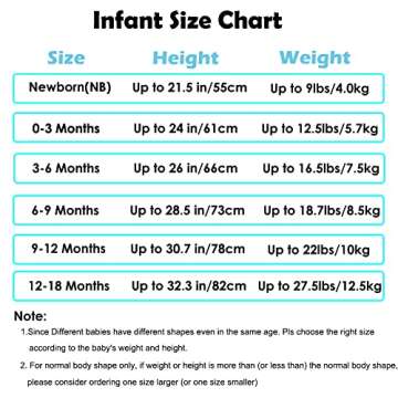 Aablexema Baby Footie Pajamas with Mitten Cuffs, Double Zipper Infant Cotton clothes Sleeper Pjs, Footed Sleep Play (9-12m, Ivory & Grey & Blue)