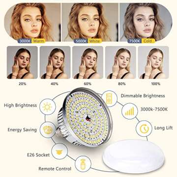 Torjim Softbox Photography Lighting Kit, 16'' x 16'' Professional Softbox Lighting Kit with 85W 3000...