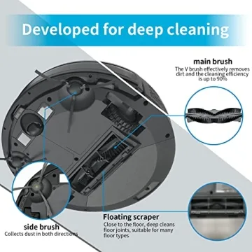 AIRROBO P20 Robot Vacuum Cleaner with App Control