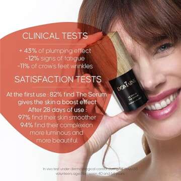 Beau Domaine Luxury Serum and Travel Size Fluid Face Cream | Anti-Aging Correcting Duo for Wrinkles ...