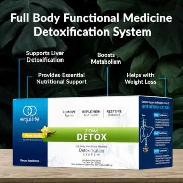 7-Day Dr. Cabral Detox Cleanse for Energy and Health