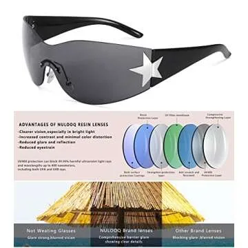 NULOOQ Rimless Y2K Sunglasses for Women Men – Trendy Star Shield Wrap Around Sunglasses Oversized Frameless Sun Glasses (Black/Gray)