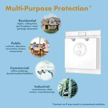 HomeStar Safety Light Switch Guard for Child Safety