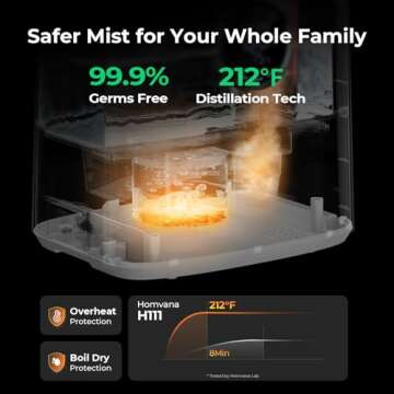 Homvana 6.5L Humidifier with Aromatherapy & Auto Mode