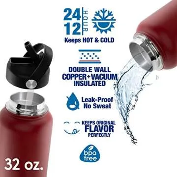 Personalized 32 oz Insulated Water Bottle - Teal