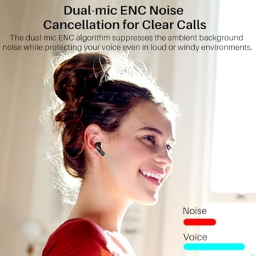 TOZO T20 Wireless Earbuds with LED Display & Waterproof