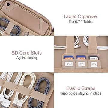 BAGSMART Electronic Organizer for Travel and Tech Accessories