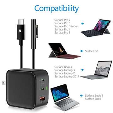 65W GaN USB C PD 3.0 QC 3.0 Charger, Surface Pro Mini Travel Charger for Surface Pro 3/4/5/6/2017/Surface Go/Surface Laptop/Surface Book Power Adapter Battery Supply Type C Wall Charger