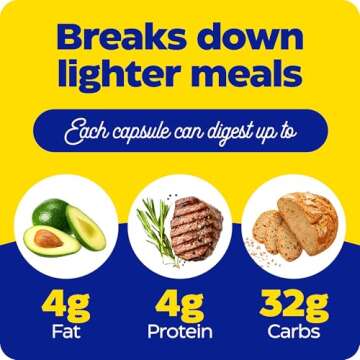 Enzymedica Digest Basic, Digestive Enzymes for Sensitive Stomachs, Offers Fast-Acting Gas & Bloating Relief, 180 Count (FFP)