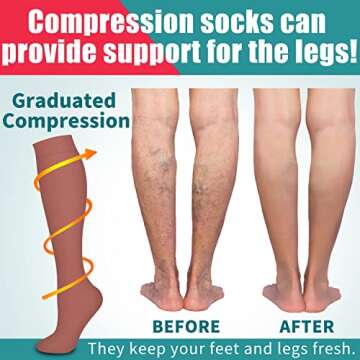 Laite Hebe 4 Pairs-Compression Socks for Women&Men Circulation-Best Support for Nurses,Running,Athle...