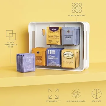 Save Space with YouCopia TeaStand Tea Organizer