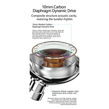 Exceptional BLON BL03 In-Ear Monitor: Superior Sound Quality