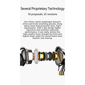 Exceptional BLON BL03 In-Ear Monitor: Superior Sound Quality